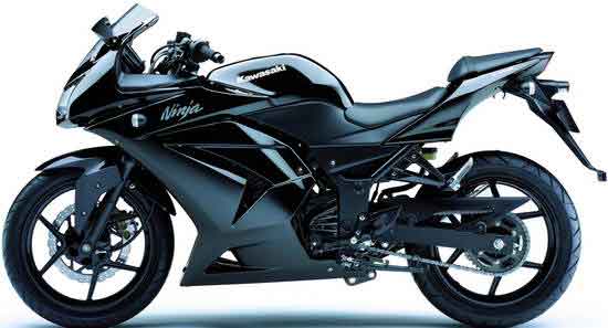 Harga Motor Kawasaki Ninja 250R